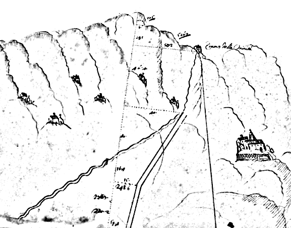 Antica mappa che riporta alcuni Eremi della Valle di Stignano - Archivio di Stato di Foggia